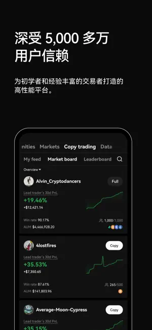 欧交易所app正版下载
